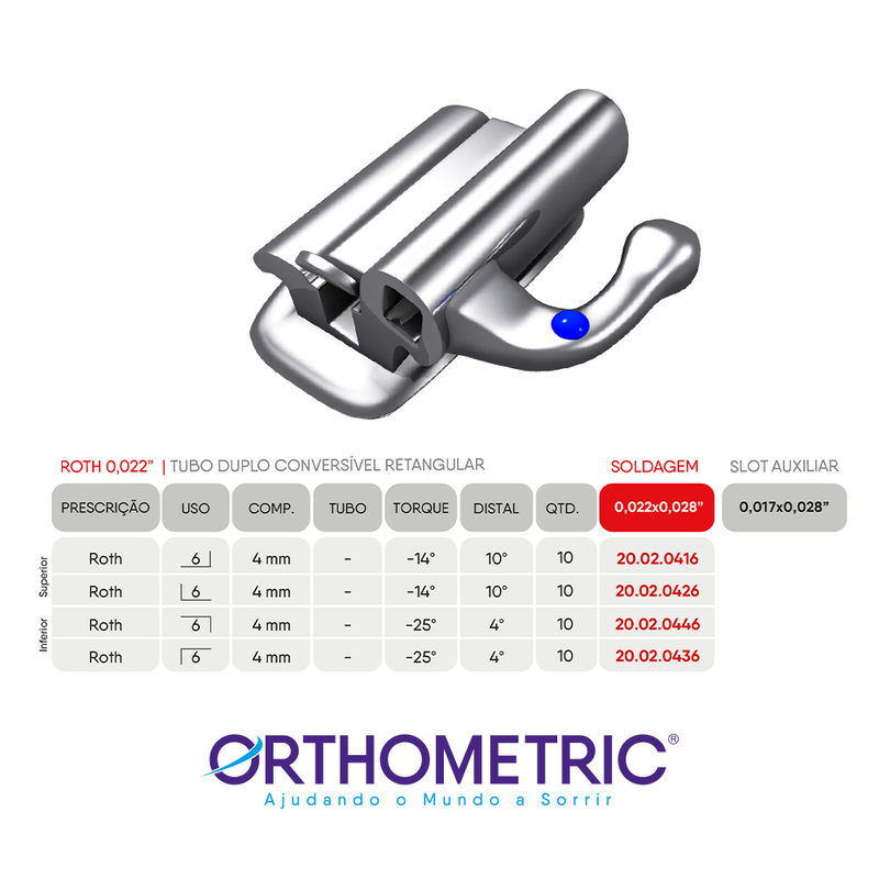 TUBO PREMIUM ROTH DOBLE P/ SOLDAR 36/37 ORTHOMETRIC