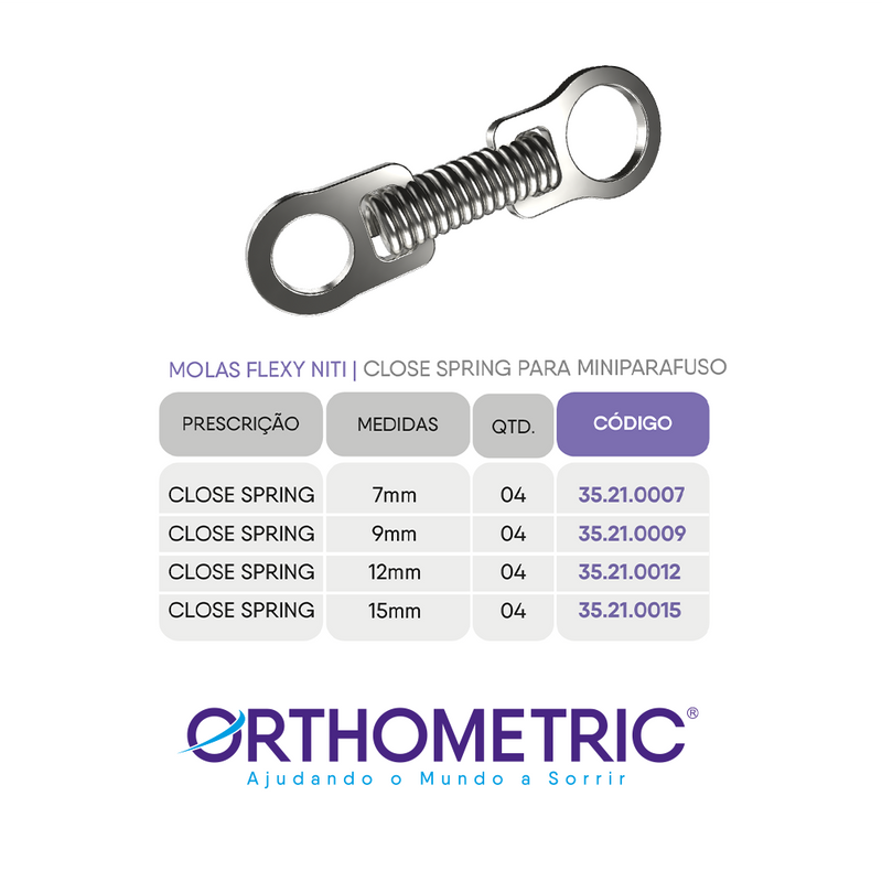 RESORTE NITI CERRADO PARA MINI TORNILLO 9MM ORTHOMETRIC