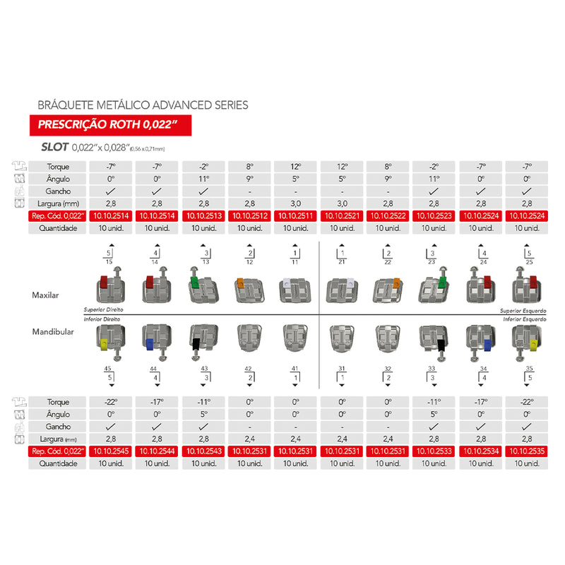 REPOSICION BRACKET ADVANCED ROTH L4L (34)