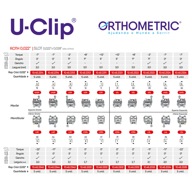 REPOSICION BRACKET U-CLIP  SLB ROTH L3L (33)
