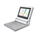 LOCALIZADOR APICAL C-ROOT i COXO