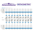 REPOSICION BRACKET ADVANCED MBT L5R (45)