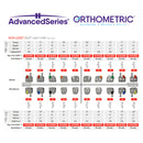REPOSICION BRACKET ADVANCED ROTH L4R (44)