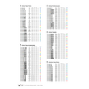 FRESA DIAMANTE INVICTA CILINDRICA CONICO TOPE INACTIVO FG3080 AMERICAN BURRS