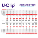REPOSICION BRACKET U-CLIP  SLB ROTH U45R (14/15)