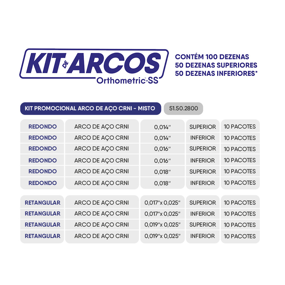 ARCO ACERO STAINLESS ORTHOMETRIC KIT 10 DECENAS PROMO (REDONDO+RECTANGULARES)