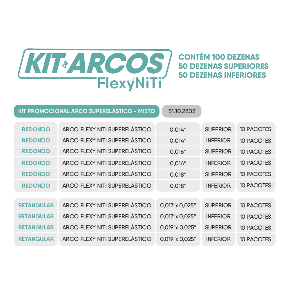 ARCO FLEXY NITI SUPER ELASTIC ORTHOMETRIC KIT 100 PAQUETES PROMO (REDONDOS+RECTANGULARES)